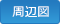 周辺図